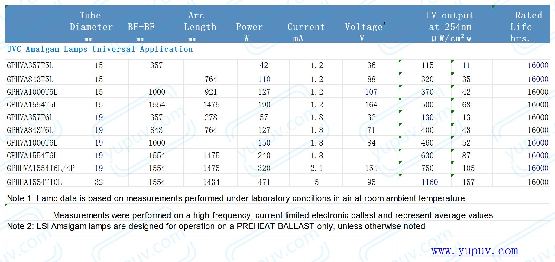 6152b71222e53_Sheet1(1)