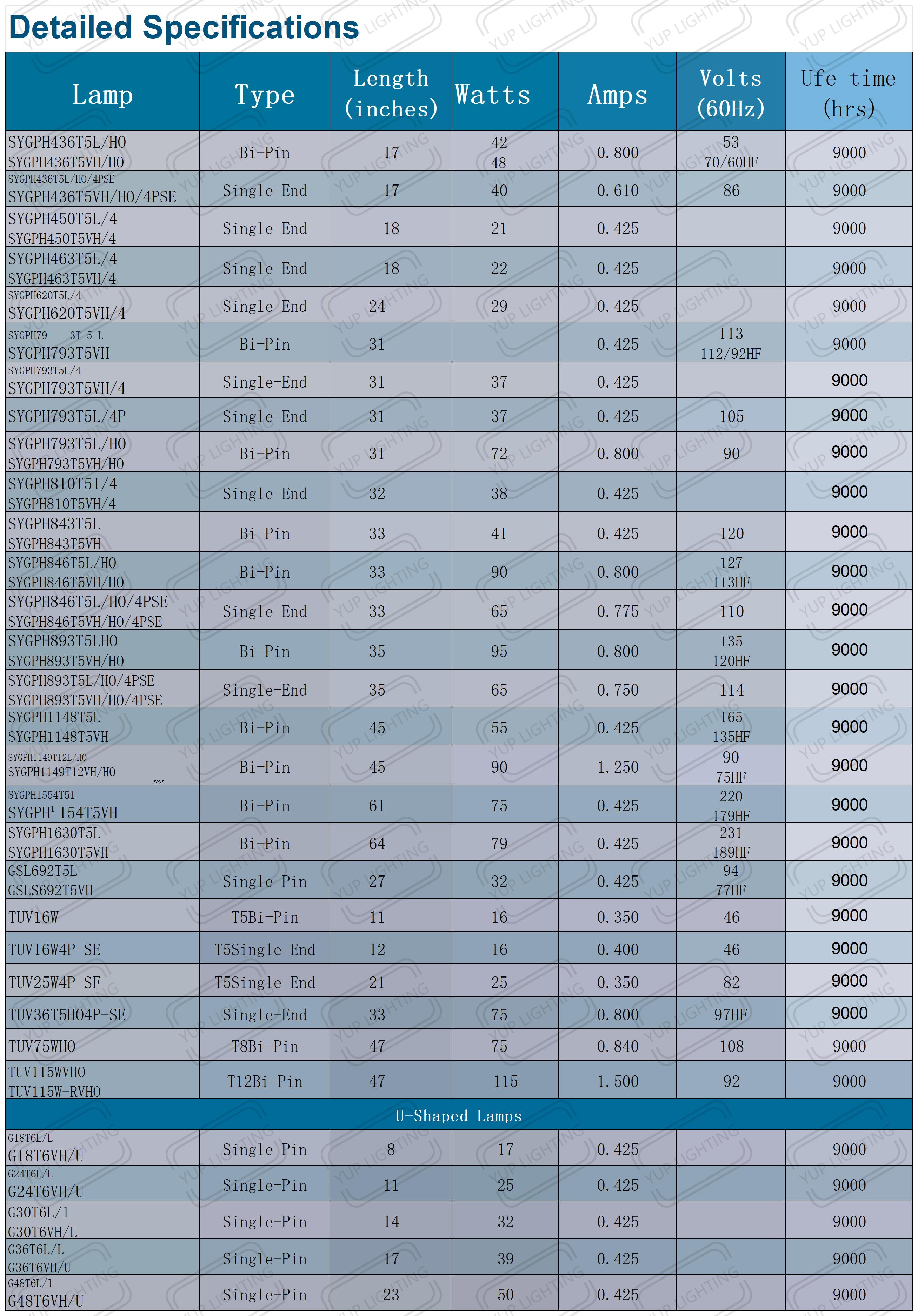 QQ图片20231004093449_Sheet1